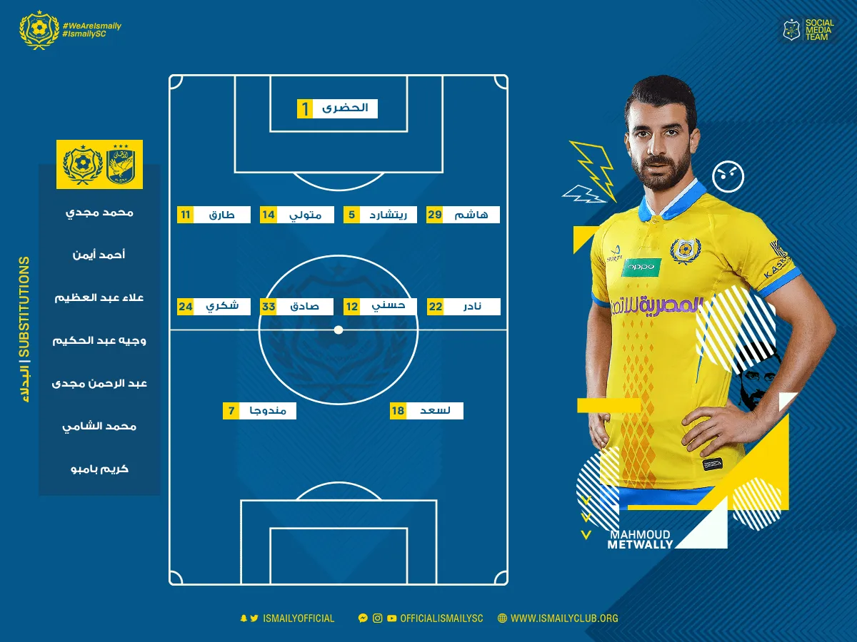 Ismaily Sporting Club - 12