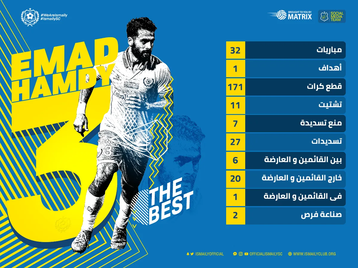 Ismaily Sporting Club - 9